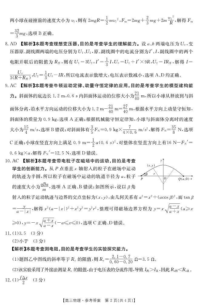 2023届河北省衡水市部分重点高中高三二模 物理答案和解析第2页