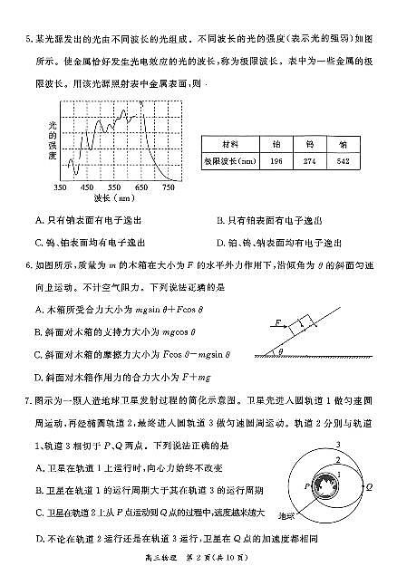 北京市东城区2023届高三下学期二模物理试卷+答案第2页
