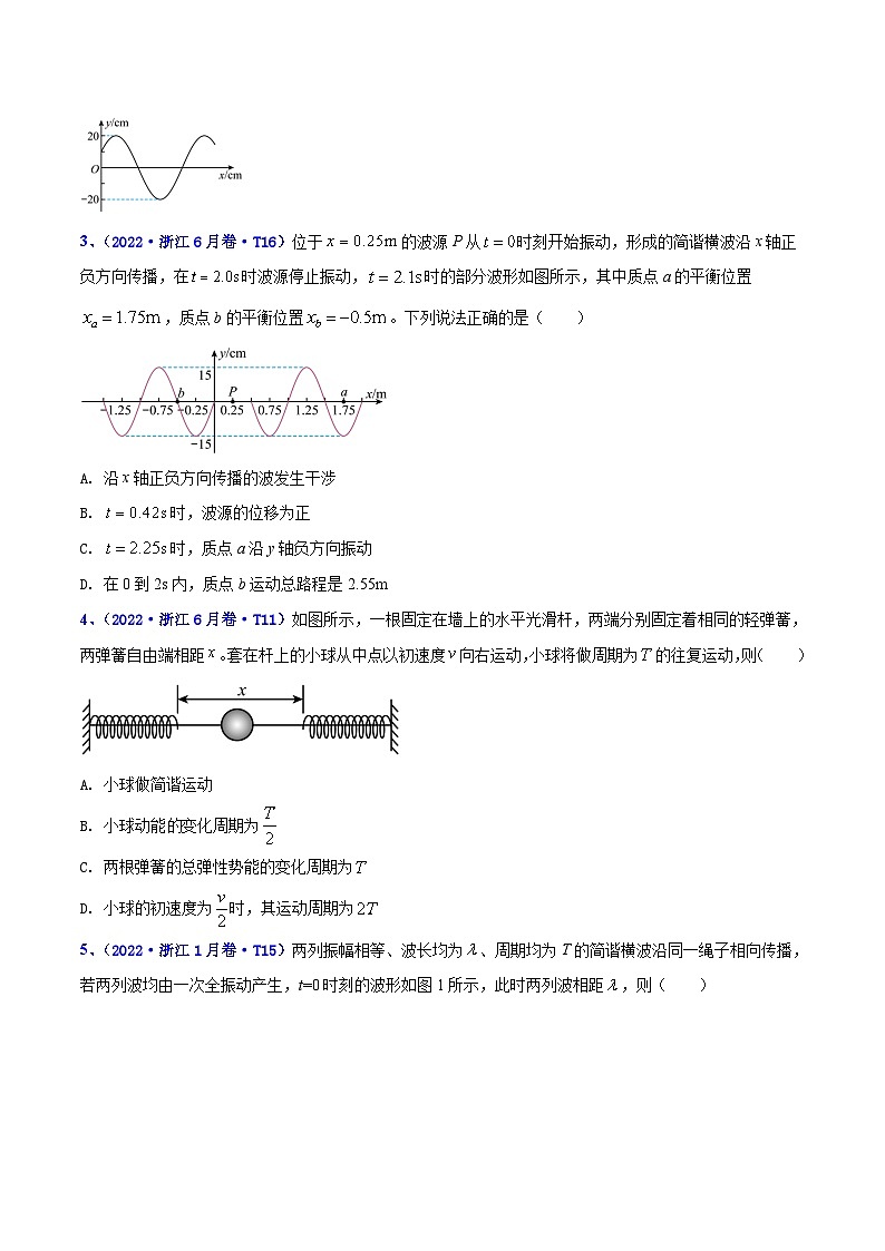 专题17 机械振动机械波-三年（2020-2022）高考物理真题分项汇编（全国通用）（原卷版）第2页