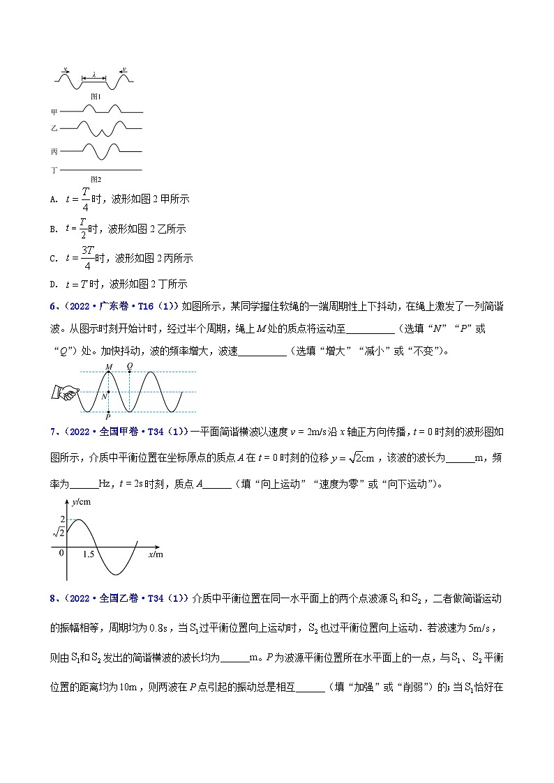 专题17 机械振动机械波-三年（2020-2022）高考物理真题分项汇编（全国通用）（原卷版）第3页