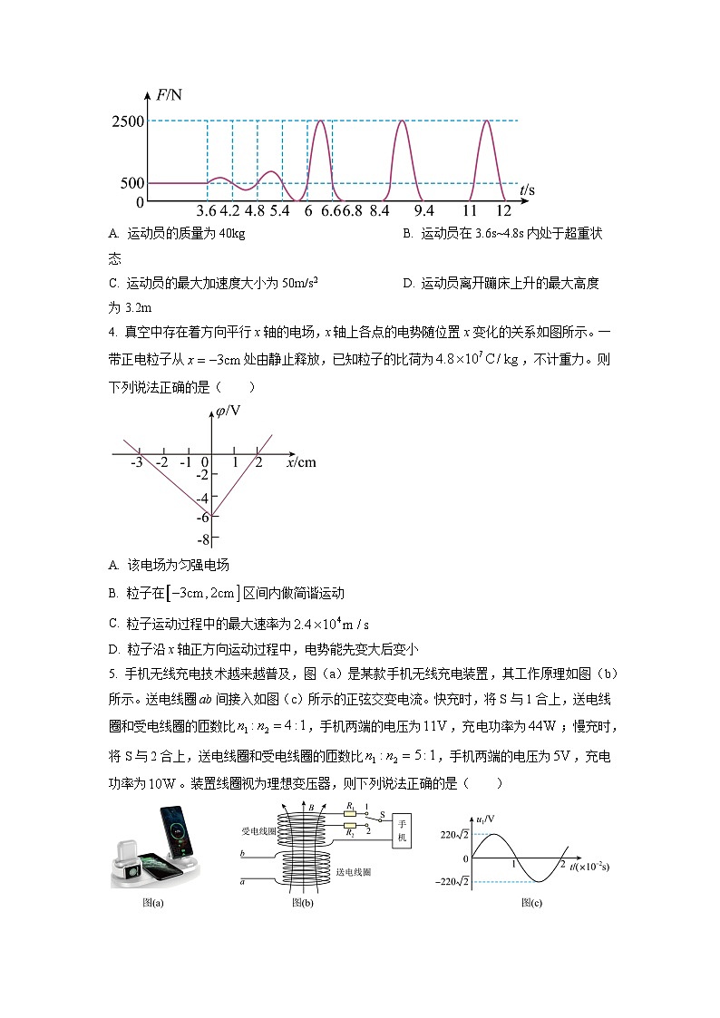 2022-2023学年安徽省合肥市高三下学期二模物理试题（解析版）第2页