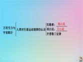 新教材2023年高中物理章末小结7第7章万有引力与宇宙航行课件新人教版必修第二册