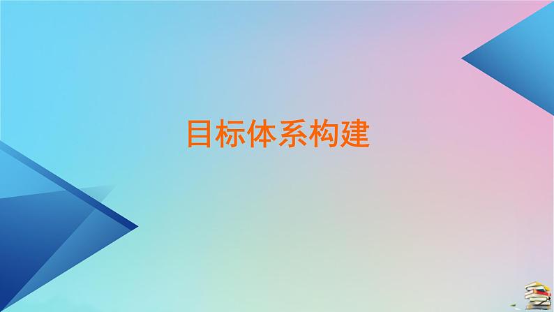 新教材2023年高中物理第7章万有引力与宇宙航行1行星的运动课件新人教版必修第二册第6页