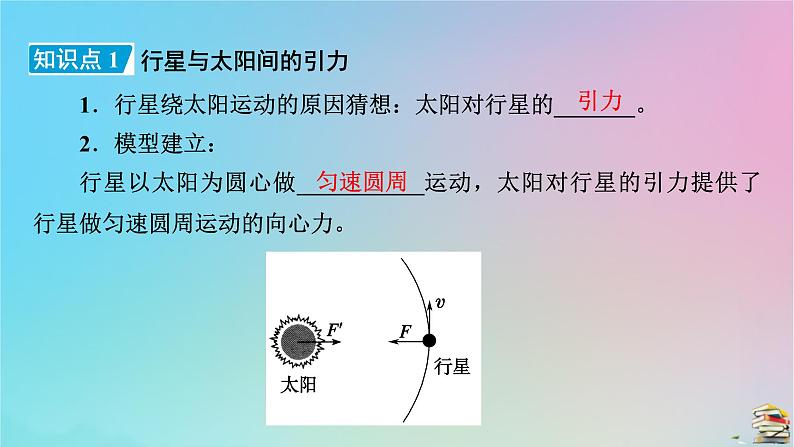 新教材2023年高中物理第7章万有引力与宇宙航行2万有引力定律课件新人教版必修第二册第7页