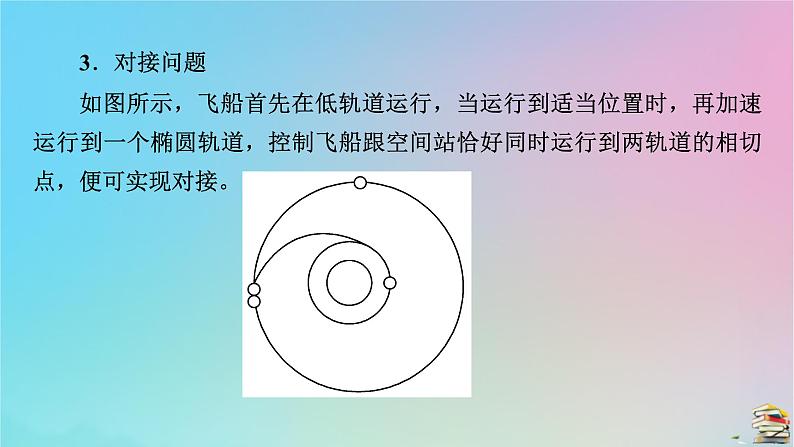 新教材2023年高中物理第7章万有引力与宇宙航行核心素养微课3课件新人教版必修第二册07