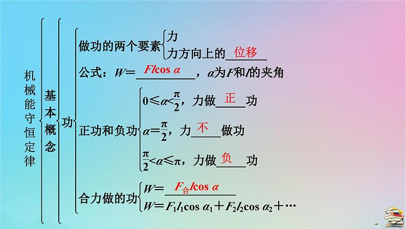 新教材2023年高中物理章末小结8第8章机械能守恒定律课件新人教版必修第二册05