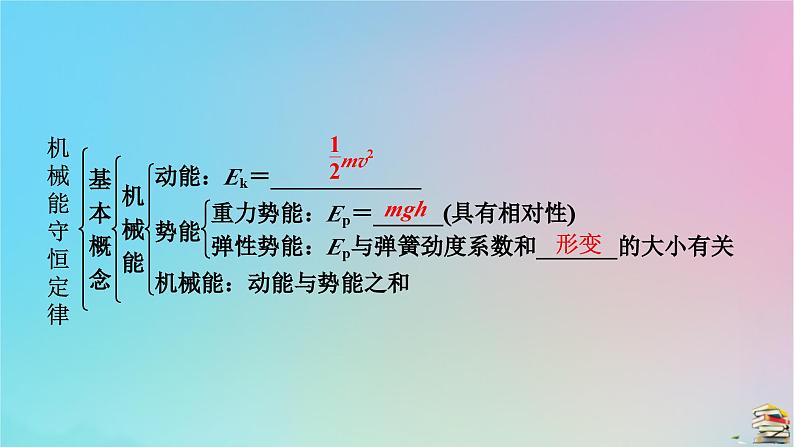 新教材2023年高中物理章末小结8第8章机械能守恒定律课件新人教版必修第二册07