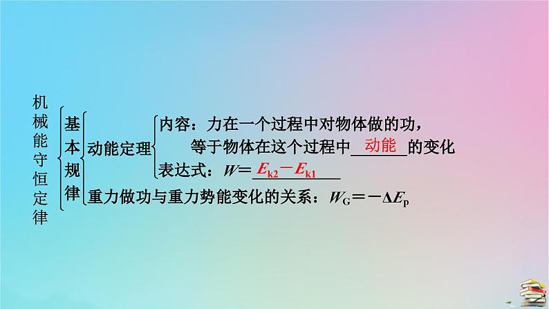 新教材2023年高中物理章末小结8第8章机械能守恒定律课件新人教版必修第二册08