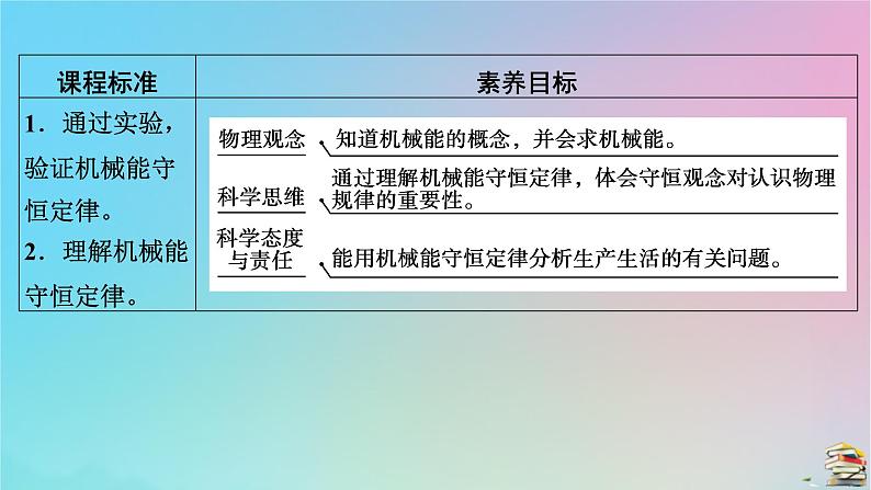 新教材2023年高中物理第8章机械能守恒定律4机械能守恒定律课件新人教版必修第二册第5页