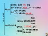 新教材2023年高中物理章末小结5第5章抛体运动课件新人教版必修第二册