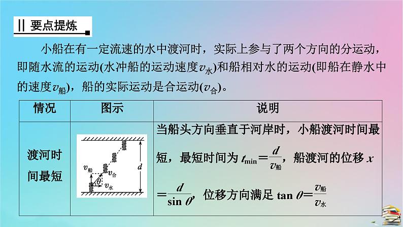 新教材2023年高中物理第5章抛体运动核心素养微课1课件新人教版必修第二册第5页