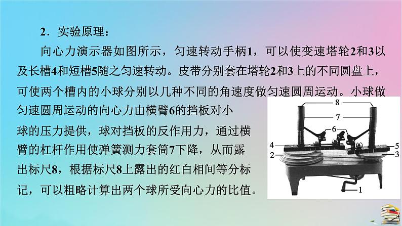 新教材2023年高中物理第6章圆周运动2向心力第2课时实验：探究向心力大小的表达式课件新人教版必修第二册第7页