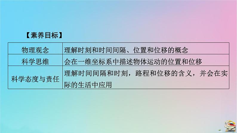 新教材2023年高中物理第1章运动的描述2时间位移第1课时时间位移课件新人教版必修第一册06