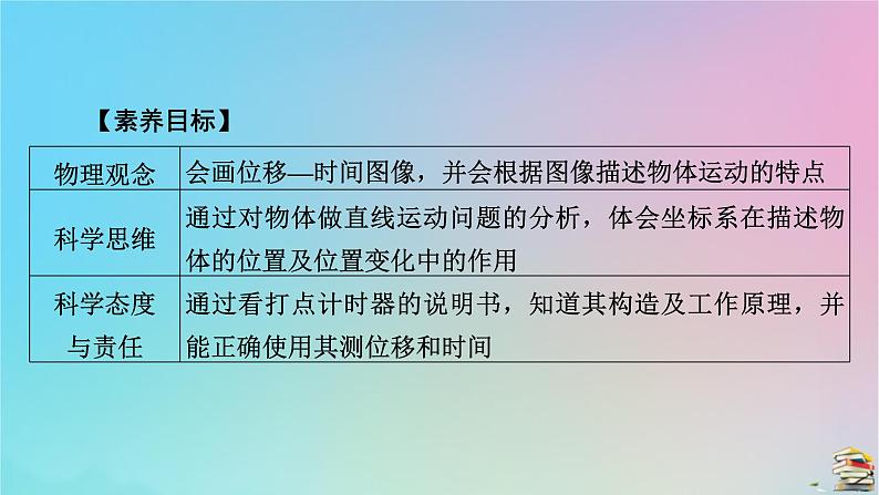 新教材2023年高中物理第1章运动的描述2时间位移第2课时位移_时间图像位移和时间的测量课件新人教版必修第一册06