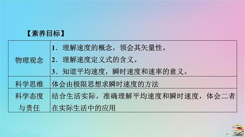 新教材2023年高中物理第1章运动的描述3位置变化快慢的描述__速度第1课时速度课件新人教版必修第一册06