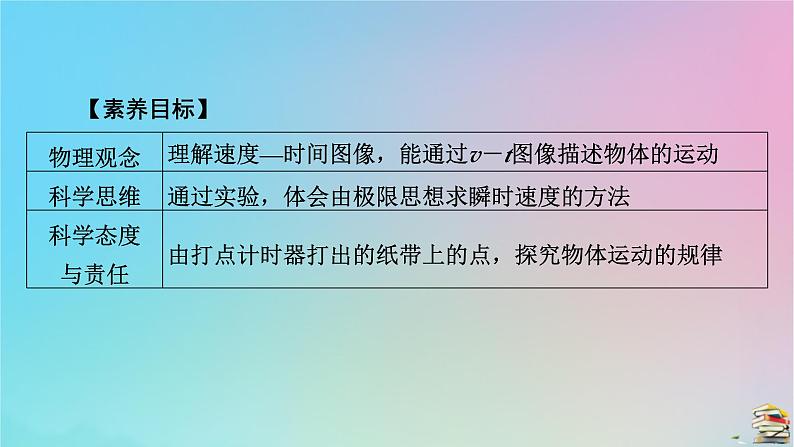 新教材2023年高中物理第1章运动的描述3位置变化快慢的描述__速度第2课时测量纸带的平均速度和瞬时速度速度_时间图像课件新人教版必修第一册06