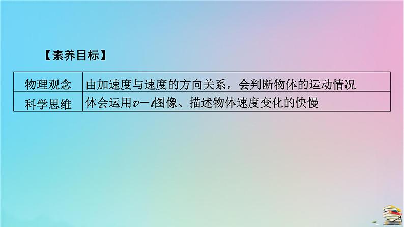 新教材2023年高中物理第1章运动的描述4速度变化快慢的描述__加速度第2课时物体运动的判断从v－t图像看加速度课件新人教版必修第一册06