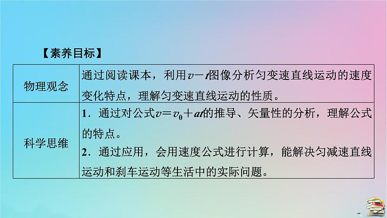 新教材2023年高中物理第2章匀变速直线运动的研究2匀变速直线运动的速度与时间的关系课件新人教版必修第一册06