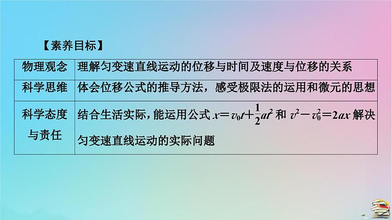 新教材2023年高中物理第2章匀变速直线运动的研究3匀变速直线运动的位移与时间的关系课件新人教版必修第一册06