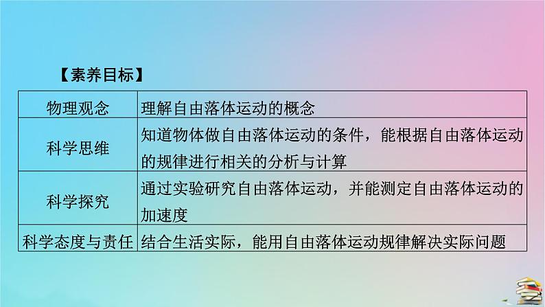 新教材2023年高中物理第2章匀变速直线运动的研究4自由落体运动课件新人教版必修第一册第6页