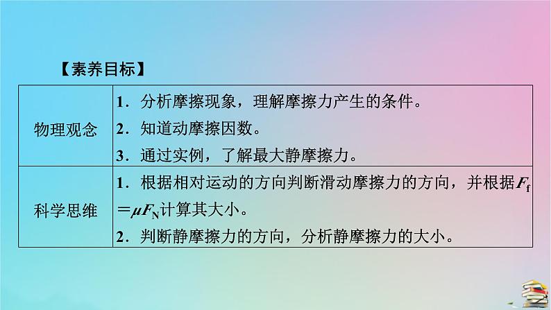 新教材2023年高中物理第3章相互作用__力2摩擦力课件新人教版必修第一册06