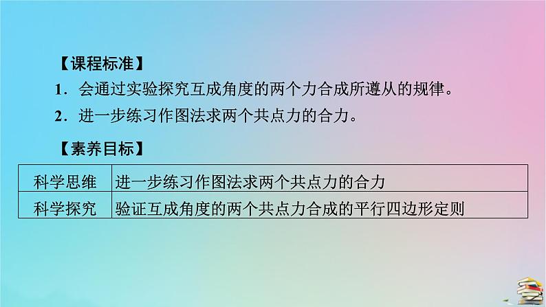 新教材2023年高中物理第3章相互作用__力4力的合成和分解实验探究两个互成角度的力的合成规律课件新人教版必修第一册05