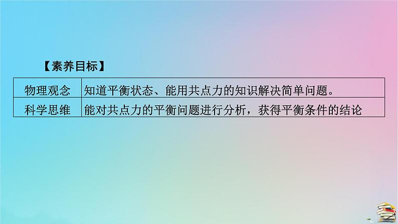 新教材2023年高中物理第3章相互作用__力5共点力的平衡课件新人教版必修第一册第6页