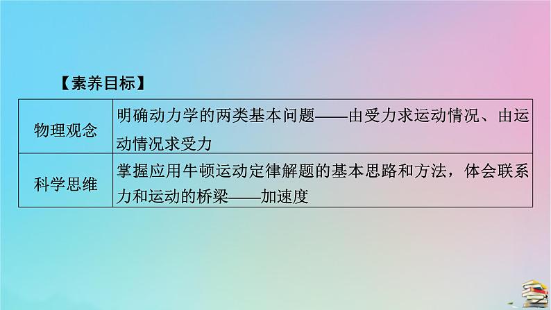 新教材2023年高中物理第4章运动和力的关系5牛顿运动定律的应用课件新人教版必修第一册06