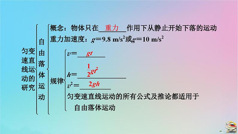 新教材2023年高中物理章末小结2第2章匀变速直线运动的研究课件新人教版必修第一册07