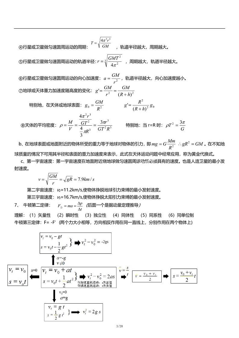 高考复习物理知识点精编大全（考前必背）第3页