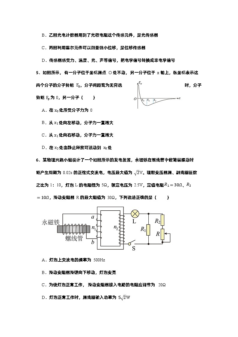 广东省湛江市第二十一中学2022-2023学年高二下学期期中考试物理试题02
