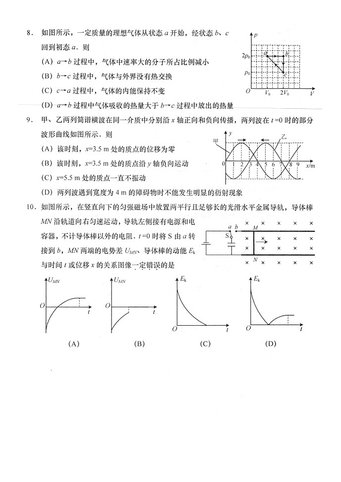 2023届江苏省南通市如皋市高考三模物理试题第3页
