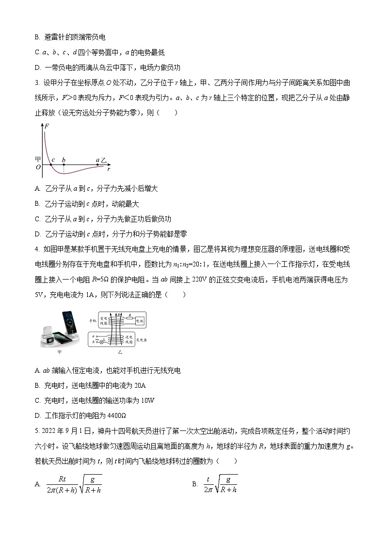 2023届辽宁省沈阳市高三下学期教学质量监测（三模）物理试题（原卷版）第2页