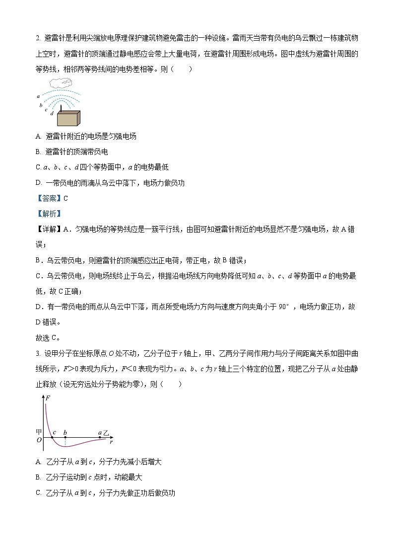 2023届辽宁省沈阳市高三下学期教学质量监测（三模）物理试题（解析版）02