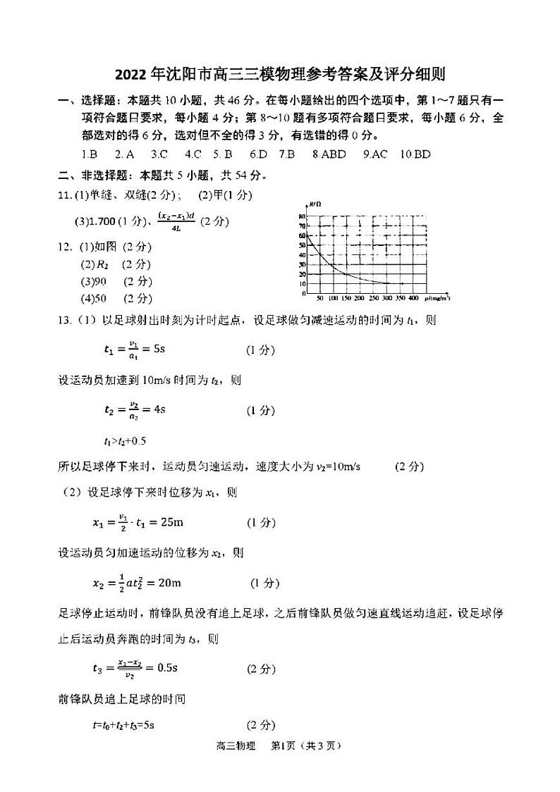 2022届辽宁省沈阳市高三教学质量监测（三模）物理试题 PDF版01