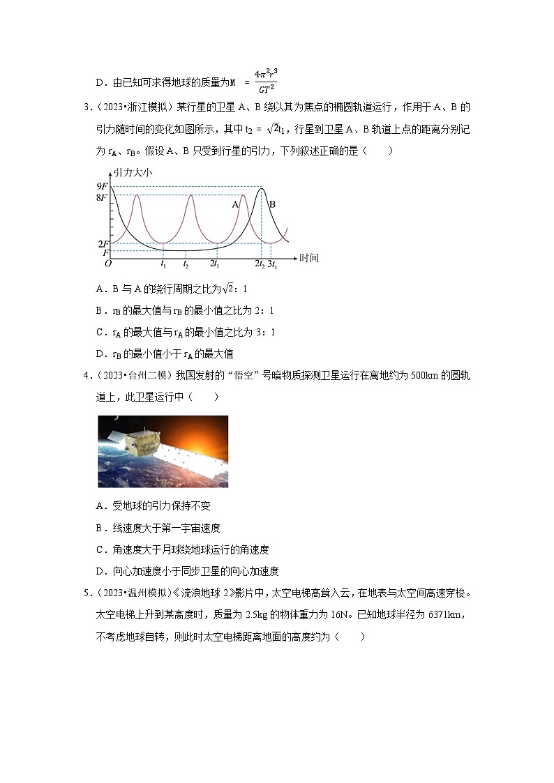 2021-2023年浙江省高考物理模拟试题分类——专题5万有引力定律 选择题第2页
