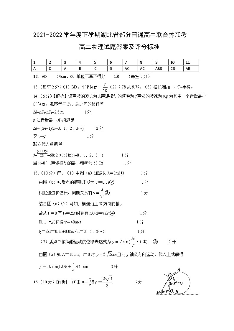 高二期中联考物理答案第1页