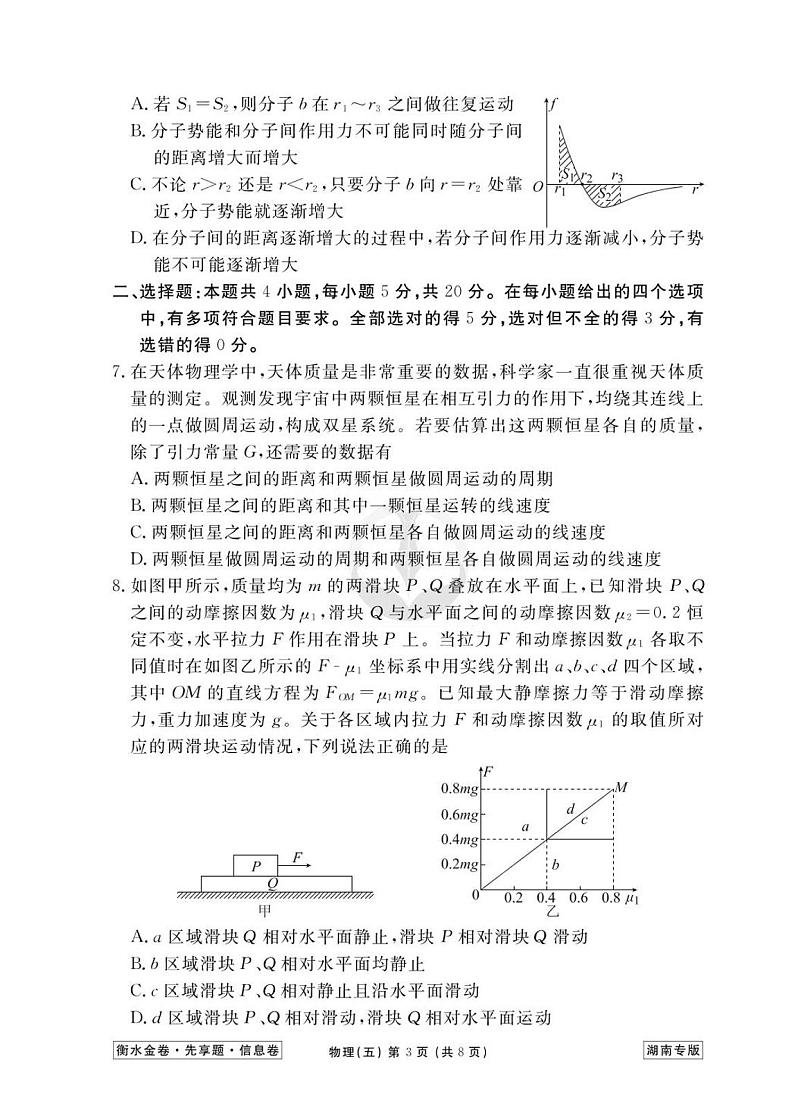 2023新高考物理【衡水金卷·先享题·信息卷】模拟试题（湖南卷）05第3页