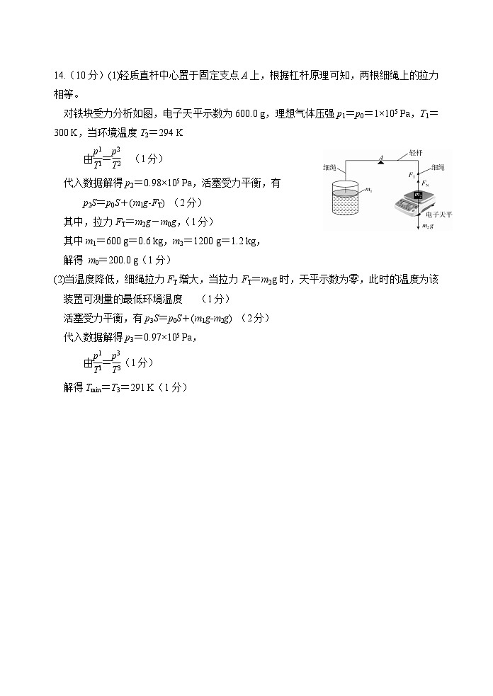 河北省五个一名校联盟2023届高三年级摸底考试物理参考答案第2页