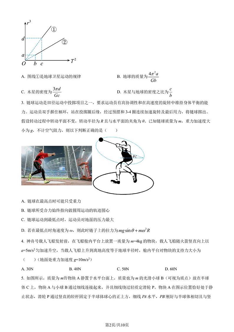 安徽省示范高中培优联盟2022-2023学年高一下学期联赛物理试题（含答案）02