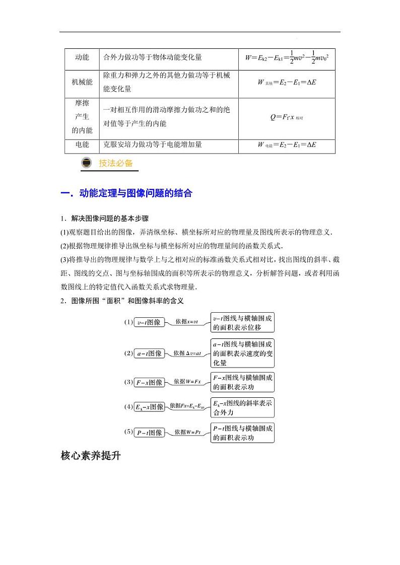高考物理二轮复习《动能定理、机械能守恒定律和功能关系》（原卷版+解析版）第3页