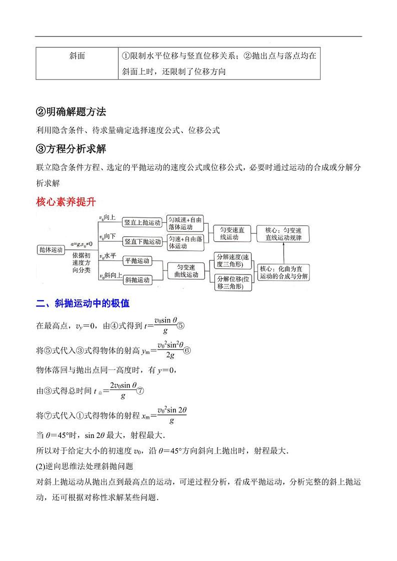 高考物理二轮复习《曲线运动》（原卷版+解析版）第3页