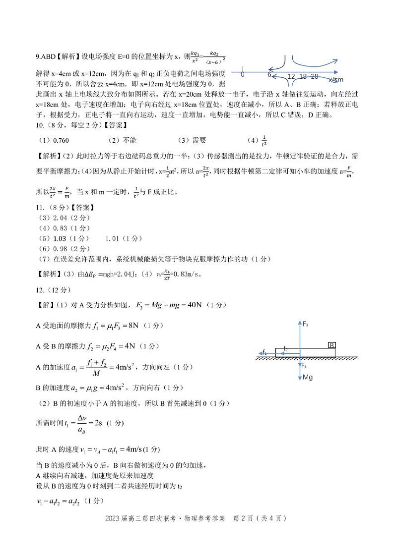 安徽省皖江名校联盟2022-2023学年高三上学期12月第四次联考物理答案第2页