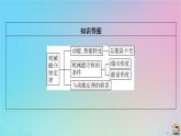 高中物理粵教版（2019）必修2：第4章第5節(jié)機械能守恒定律課件