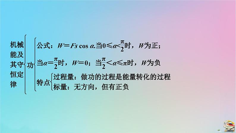 高中物理粤教版（2019）必修2：本章小结4第4章机械能及其守恒定律课件03