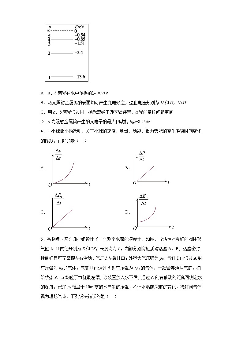 2023届湖北省高考冲刺模拟试卷物理试题（三）（含解析）02