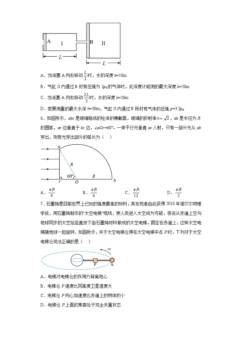 2023届湖北省高考冲刺模拟试卷物理试题（三）（含解析）03