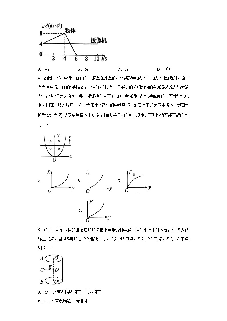 2023届东北三省四市教研联合体高三下学期模拟考试理综物理试题（二）（无答案）第2页
