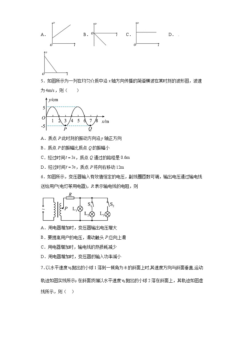 2023届安徽省滁州市定远县高三下学期三模物理试题（含解析）第2页