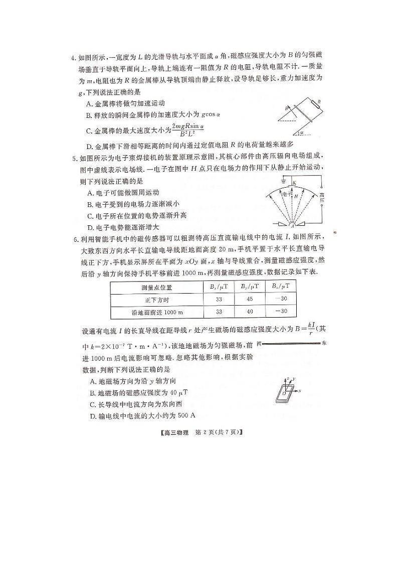 2023届湖南省名校联盟高三5月冲刺压轴大联考 物理第2页